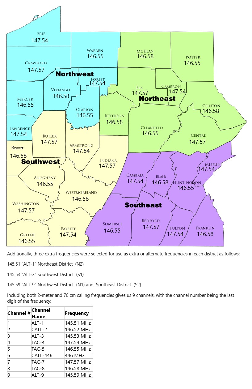 WPA District Simplex Map